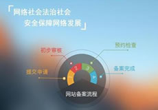 關(guān)于華南BGP機(jī)房公安備案的緊急通知！